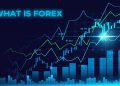 What is Forex Trading?